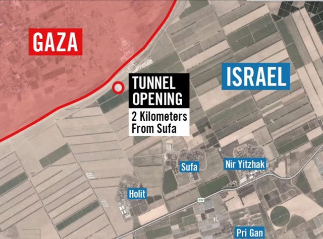 Terror tunnel from Gaza to southern Israel